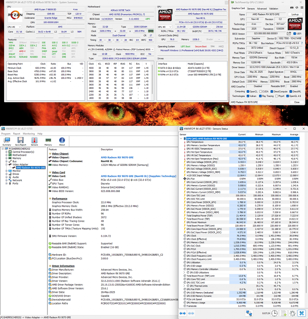 [14/06/2025] AMD Radeon RX 9070 GRE: Full Spec Overview (Sapphire RX 9070 GRE Pulse Metal OC)