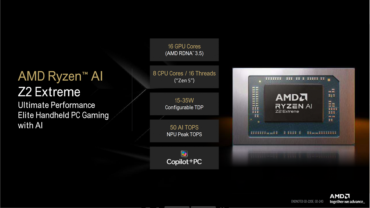 [08/06/2025] AMD Ryzen Z2 Series (4)