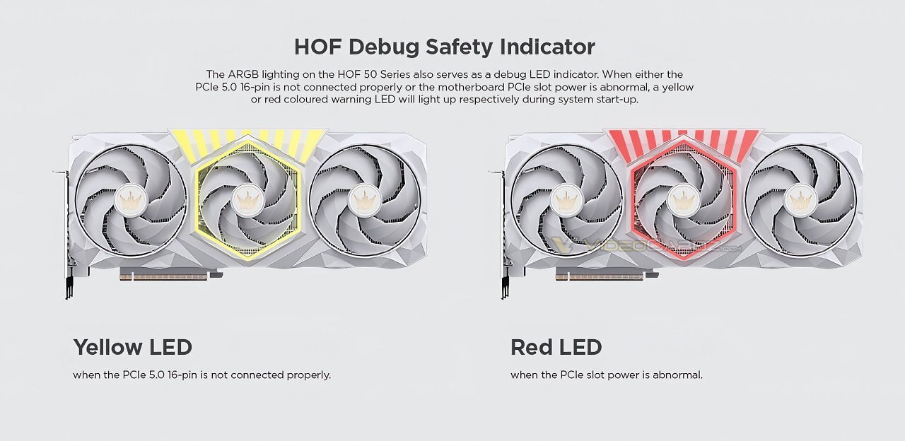 [17/06/2025] RTX 5080 & 5070 Ti: Galax mit LEDs gegen Strom- und Steckerprobleme (2)