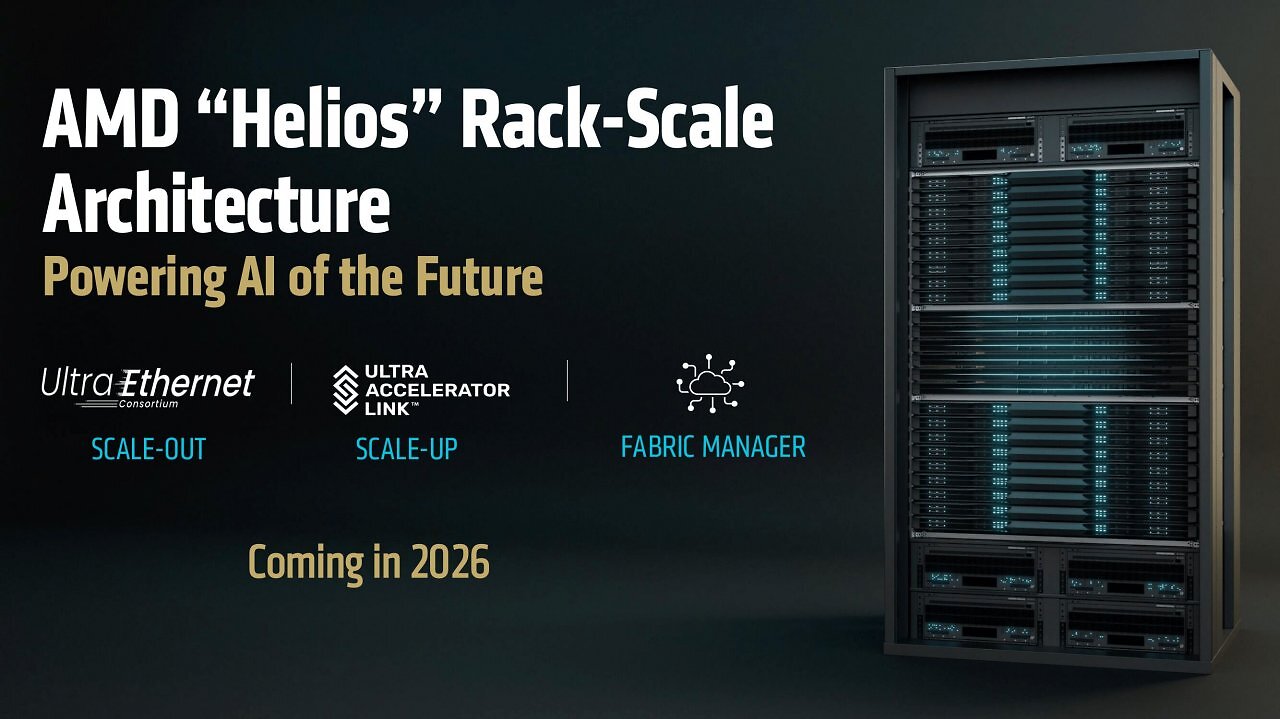 [12/06/2025] AMD Helios