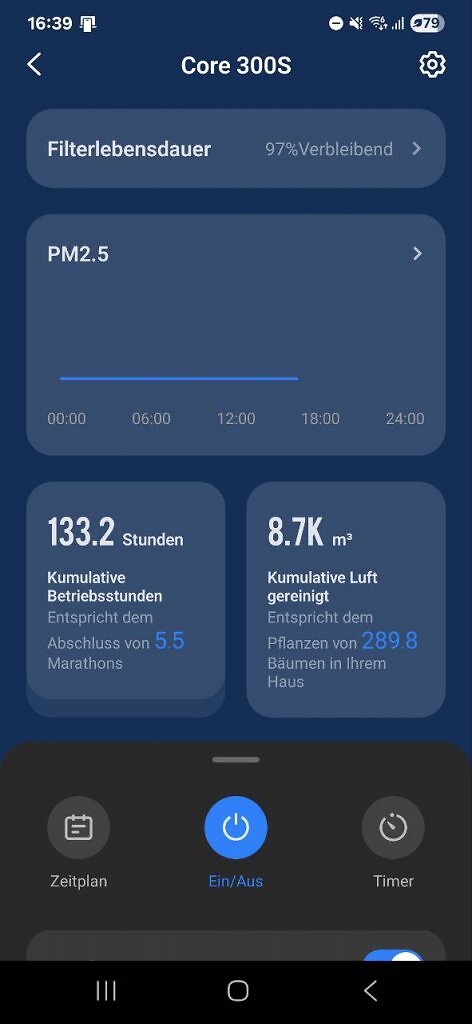 [25/06/2025] Statistiken in der Vesync-App