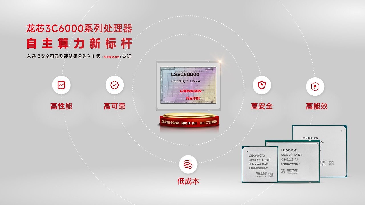 [26/06/2025] Loongson Dragon Core 3C6000
