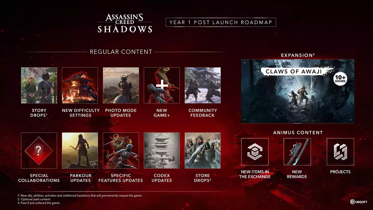 [22/06/2025] Assassin's Creed Shadows (1)