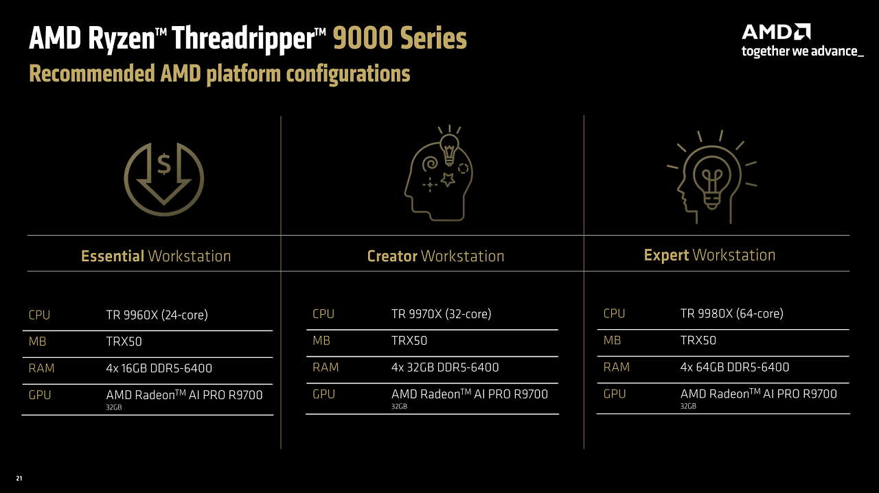 [30/07/2025] AMD Ryzen Threadripper 9980X & 9970X im Test: Eine Urgewalt der Kerne (23)