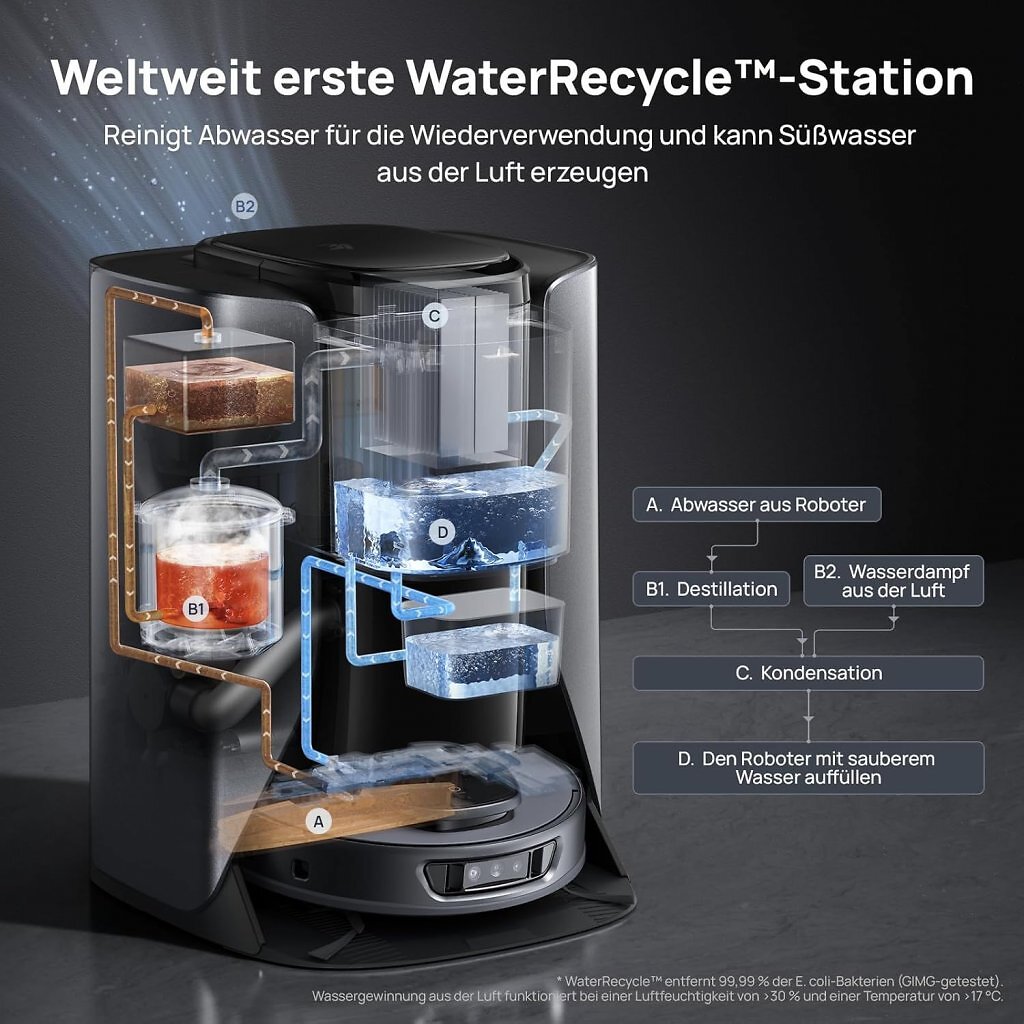 [08/07/2025] Für 3i S10 Ultra: Water Recycle Station reinigt das Schmutzwasser.