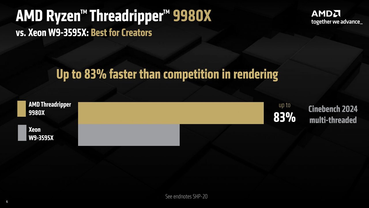 [30/07/2025] AMD Ryzen Threadripper 9980X & 9970X im Test: Eine Urgewalt der Kerne (8)