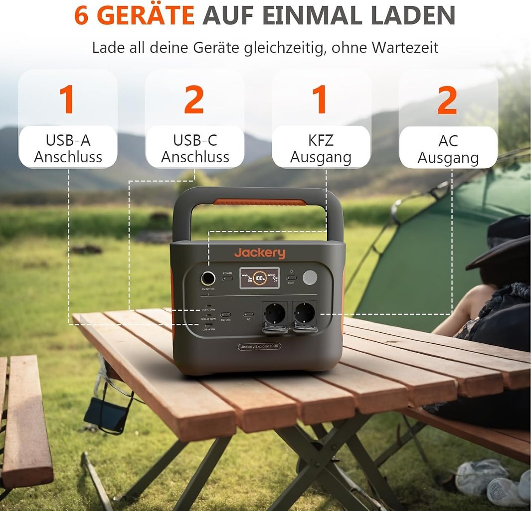 Mit der Powerstation lassen sich bis zu sechs Geräte auf einmal laden.