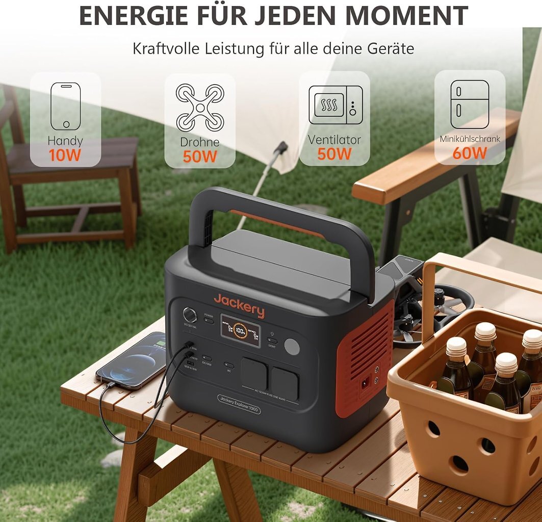 Mit ihren vielen Anschlüssen ist die Powerstation vielseitig einsetzbar.