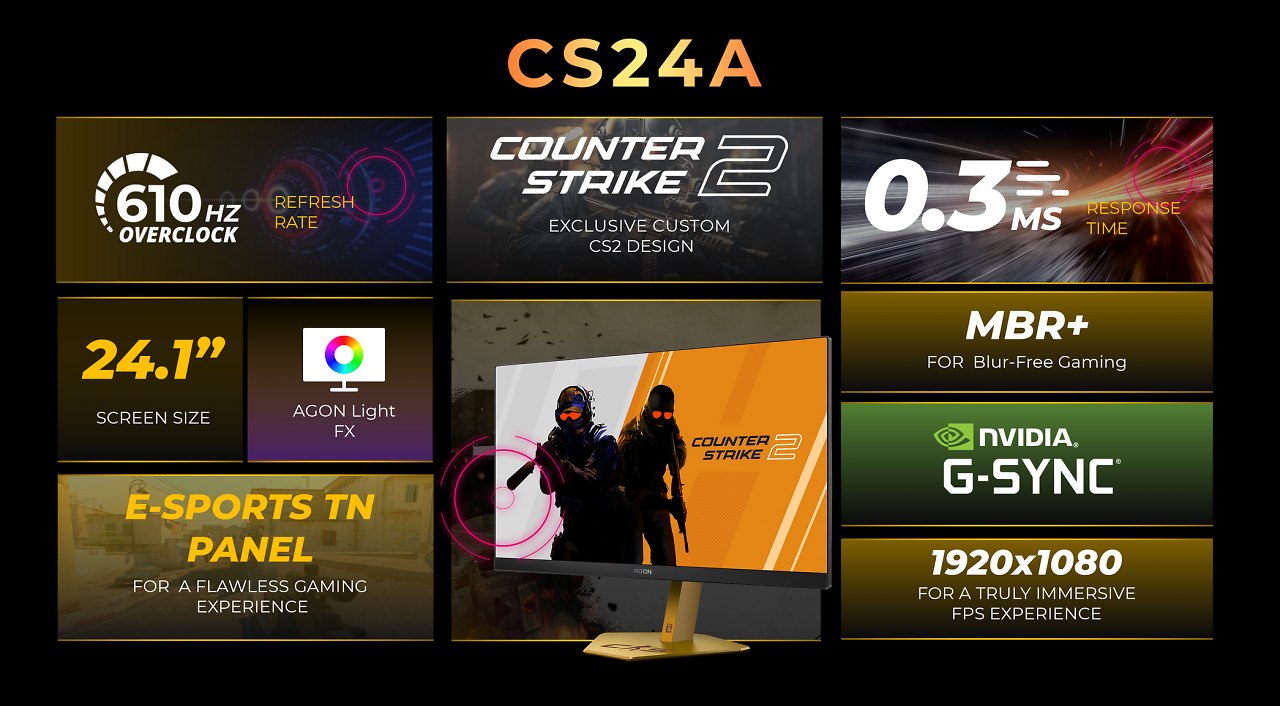 [30/07/2025] AOC Agon Pro CS24A (2)
