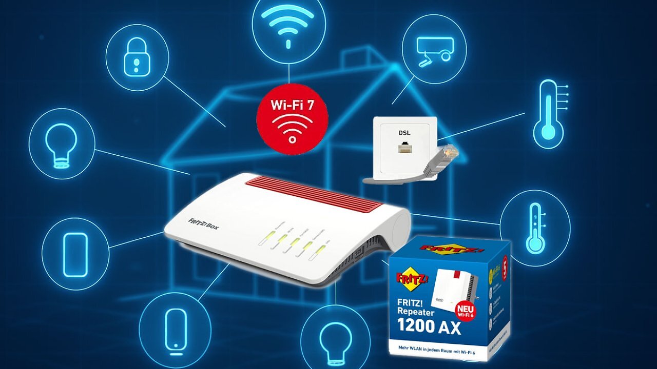 [07/07/2025] AVM FritzBox 7690 und FritzRepeater 1200AX am Prime Day 2025