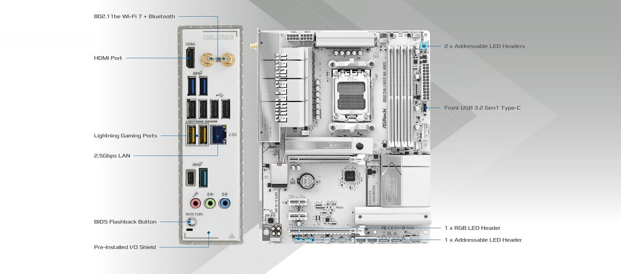 [26/07/2025] Die Ports des ASRock B850 Challenger WiFi im Überblick.