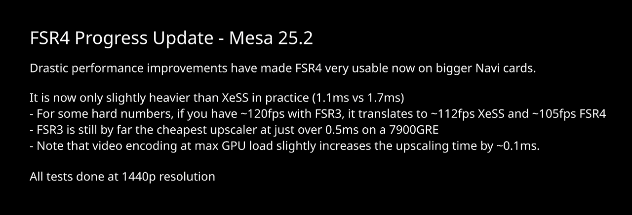 [25/07/2025] FSR 4