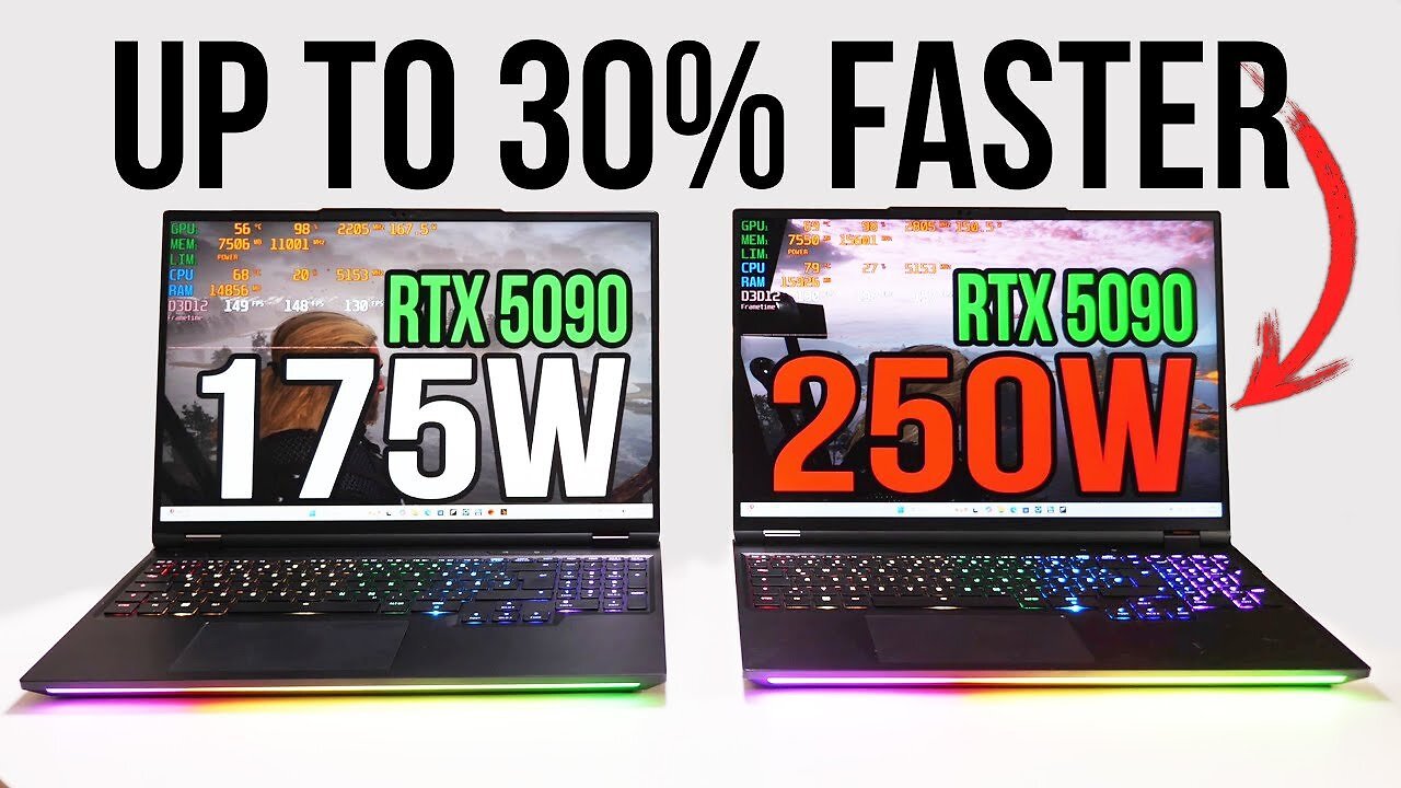 [22/07/2025] Geforce RTX 5090: Spannender Shunt-Mod der Mobil-GPU