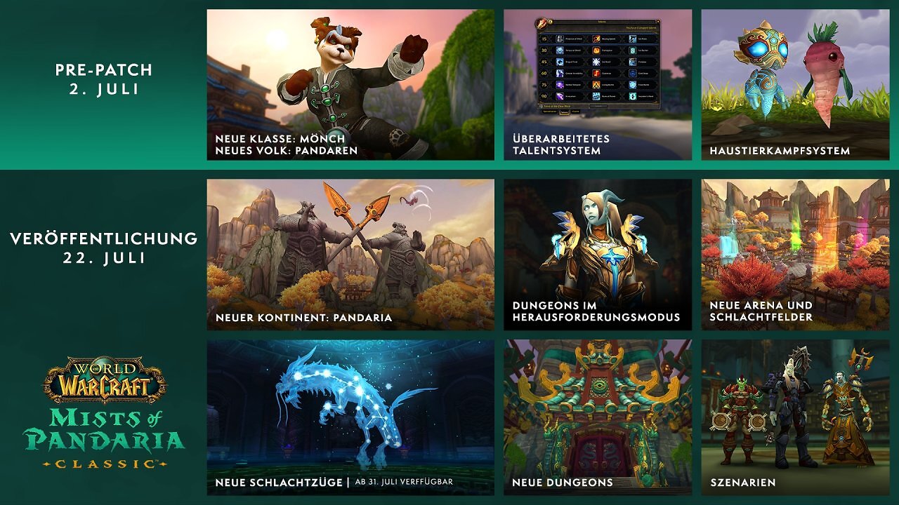 [22/07/2025] World of Warcraft: Die neue alte Erweiterung Mists of Pandaria Classic ist da (5)