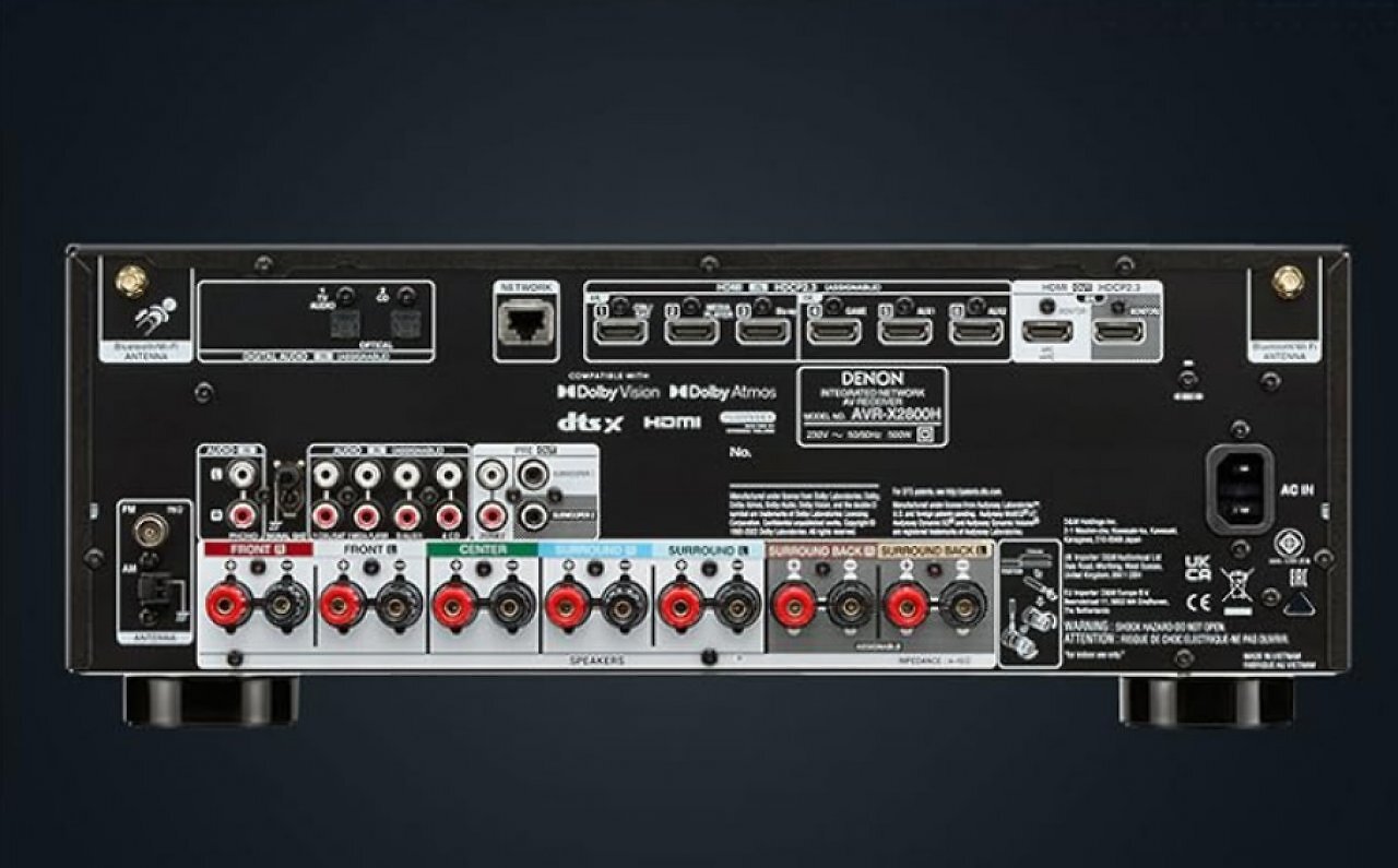 Denon AV-Receiver Anschlüsse