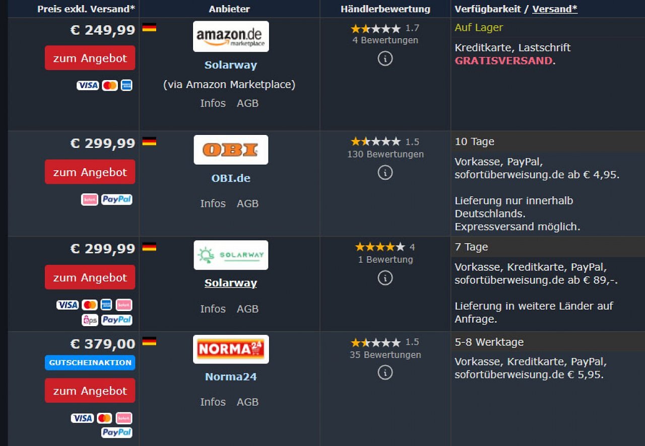 Ein bifaziales Balkonkraftwerk ist bei Amazon günstiger als in anderen Shops. Auch dabei: ein Set mit Speicher.