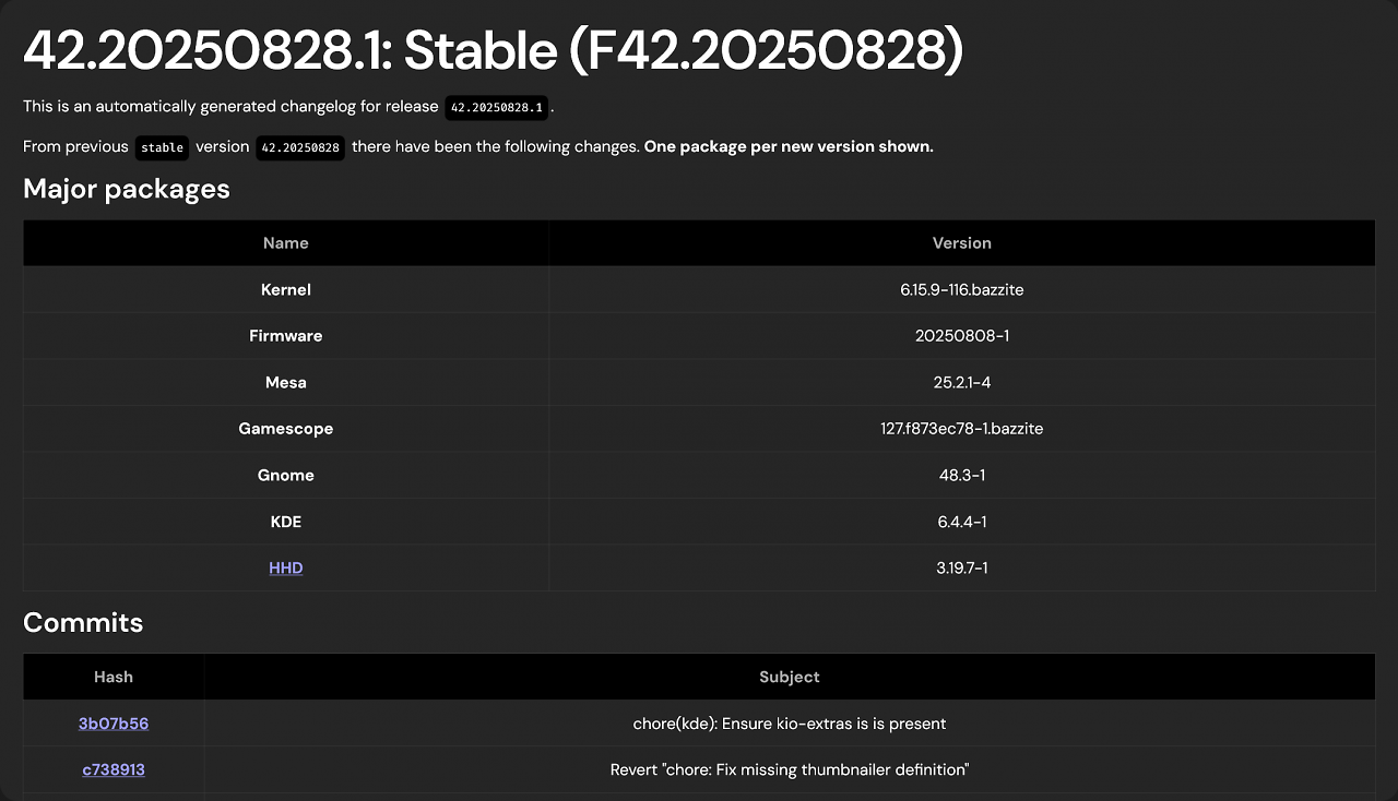 [29/08/2025] Bazzite