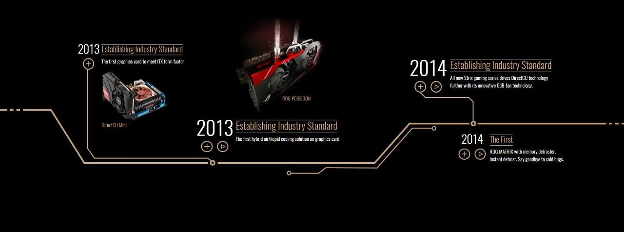 [14/08/2025] Asus Legacy (1)