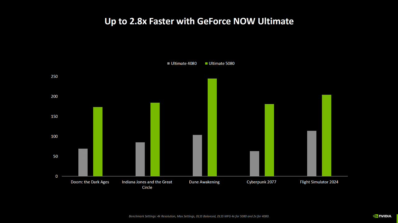 [18/08/2025] Nvidia Gamescom Pre-Briefing (6)