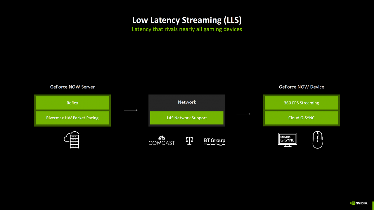 [18/08/2025] Nvidia Gamescom Pre-Briefing (8)
