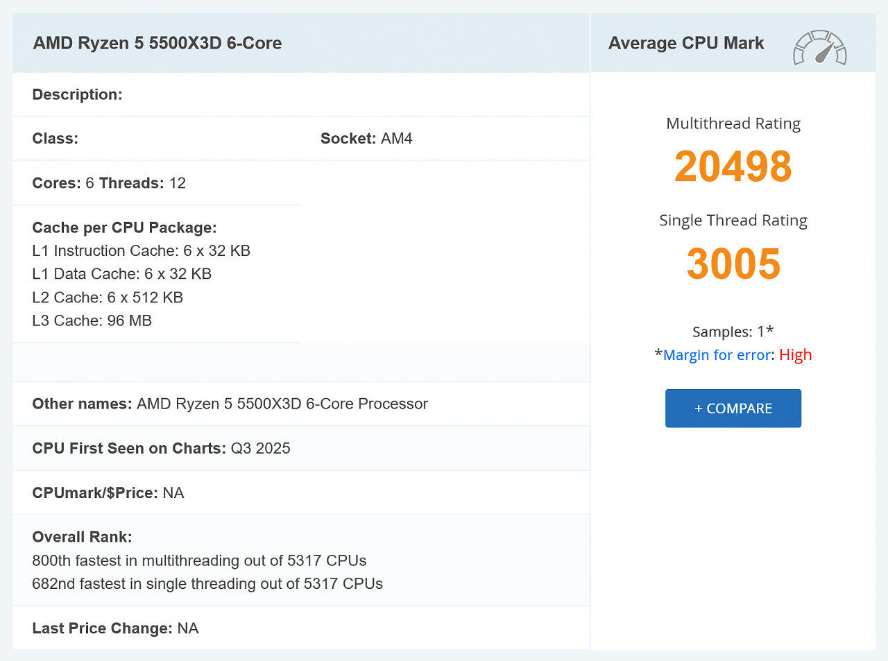 [15/08/2025] PassMark