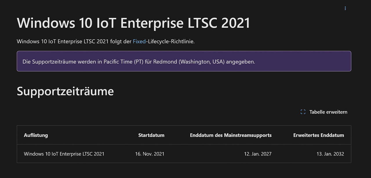 [08/08/2025] Windows 10 IoT Enterprise LTSC 2021