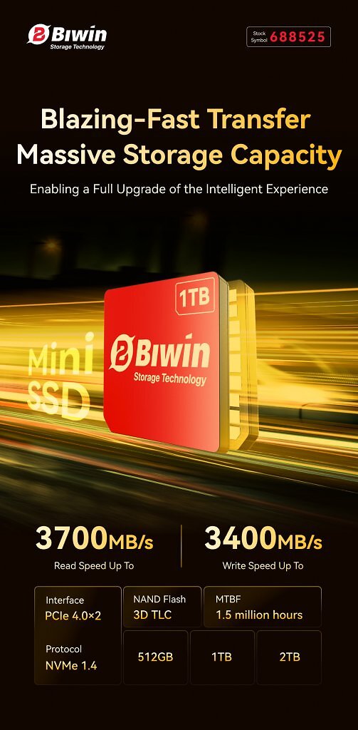 [16/08/2025] Biwin Mini-SSD mit 2 TB aus China ist nur so groß wie eine SIM-Karte