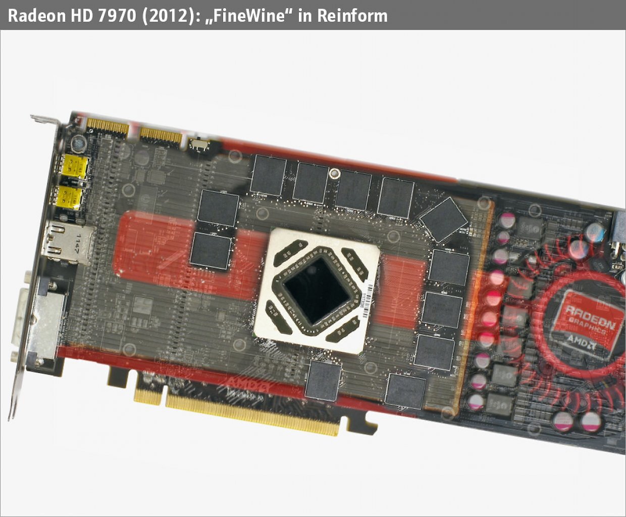 [09/19/2025] GPU Legend #1: Radeon HD 7970 (2012): Pure 