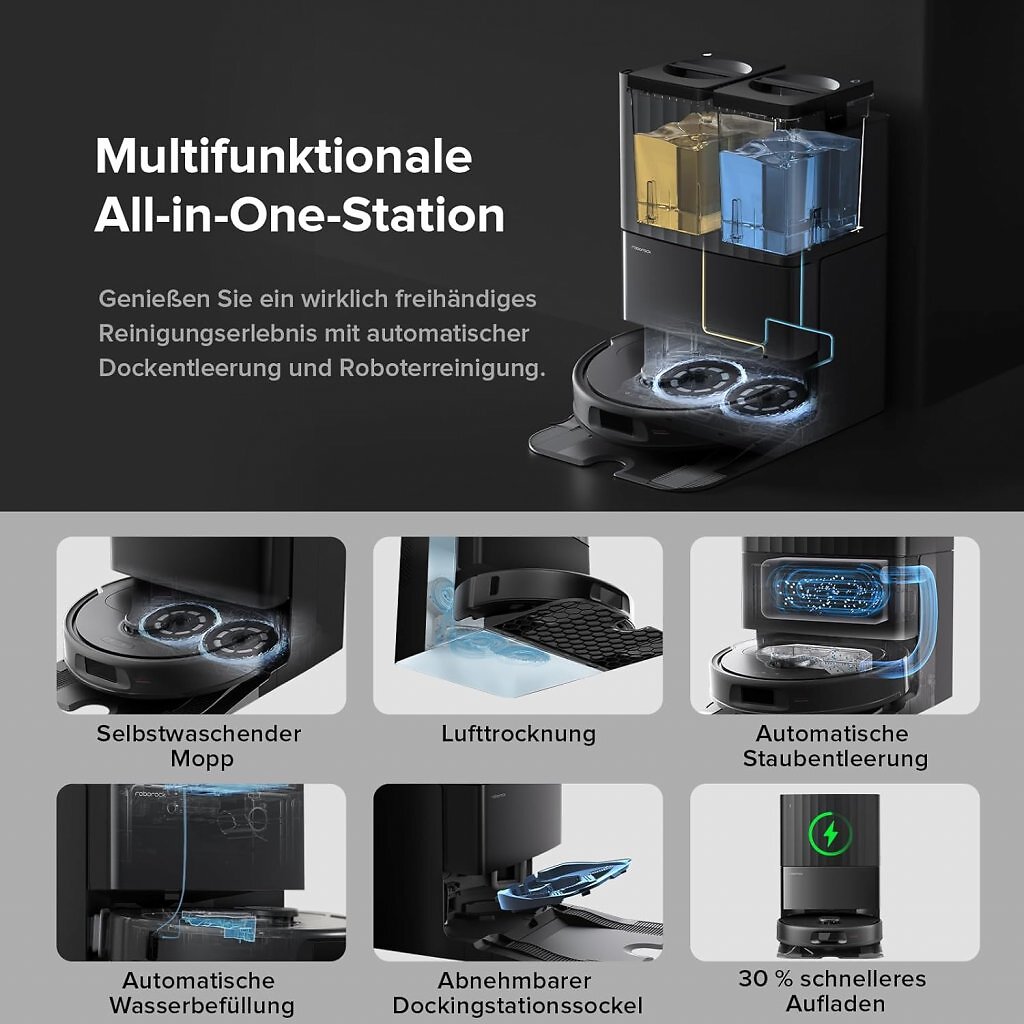 [24/09/2025] Höchsten Komfort bietet das Multifunktions-Dock.