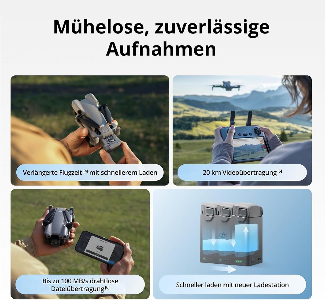 [17/09/2025] Mühelose, zuverlässe Aufnahmen.
