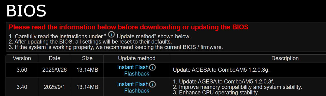 [28/09/2025] BIOS-Updates von Asrock