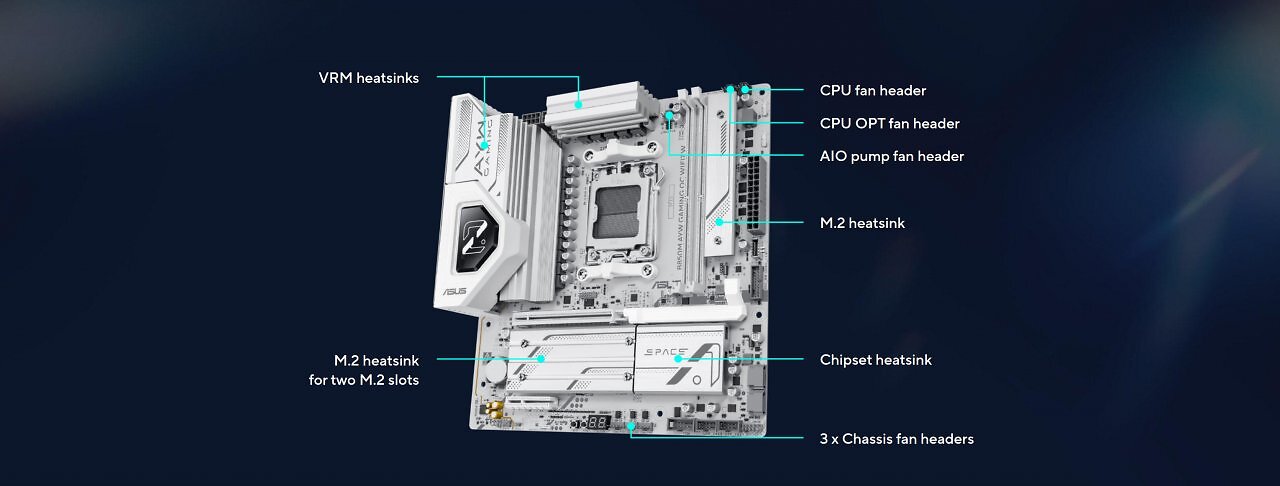 [27/09/2025] Kompaktes OC-Mainboard: Asus bringt B850M AYW Gaming OC Wifi 7 W