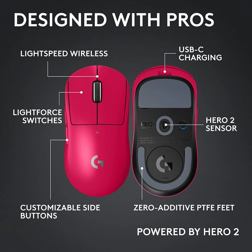 [03/09/2025] Logitech bringt kompakte Gaming-Maus Pro X Superlight 2c (4)