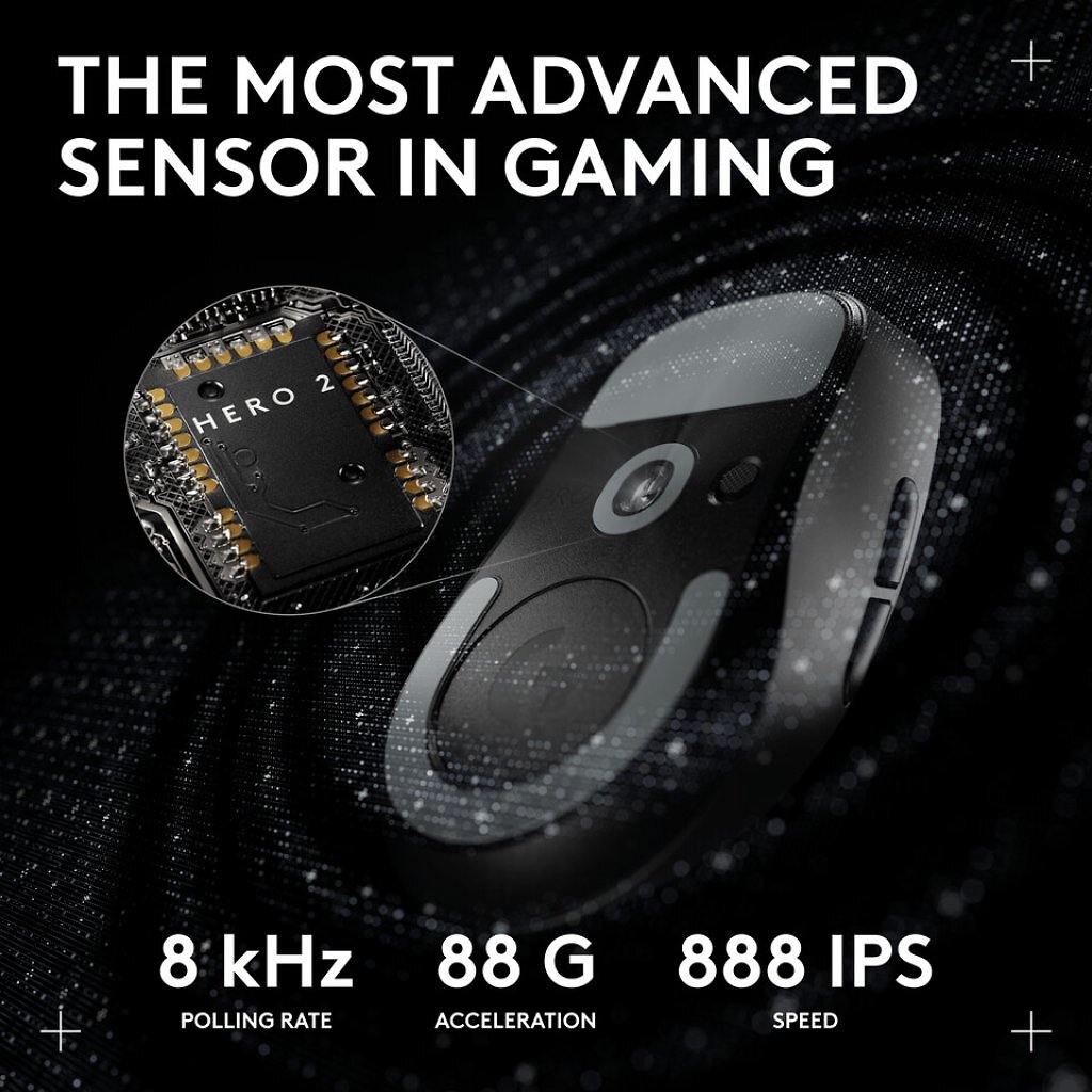 [03/09/2025] Logitech bringt kompakte Gaming-Maus Pro X Superlight 2c (2)