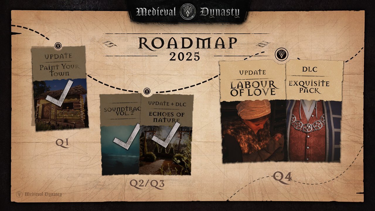 Medieval Dynasty: Die komplette Roadmap 2025.