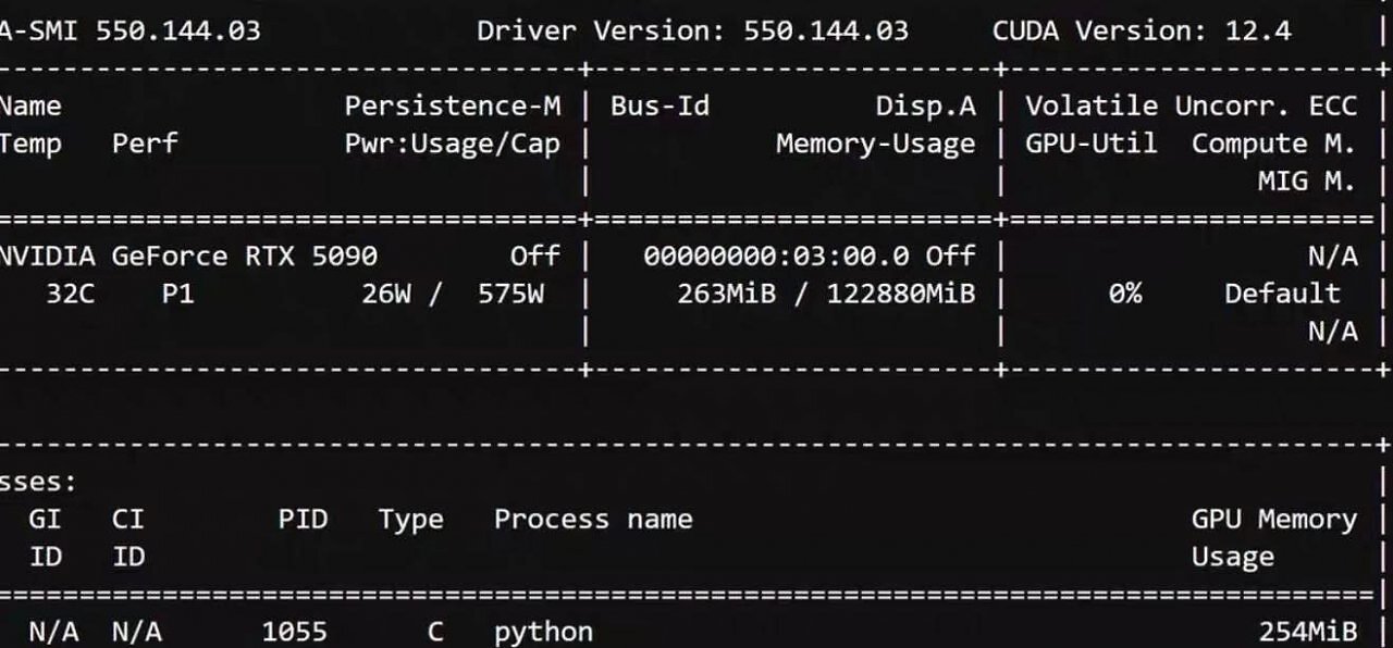 [08/09/2025] 5090
