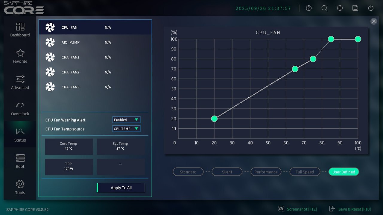 [26/09/2025] Sapphire Nitro+ B850A WiFi7: Lüftersteuerung
