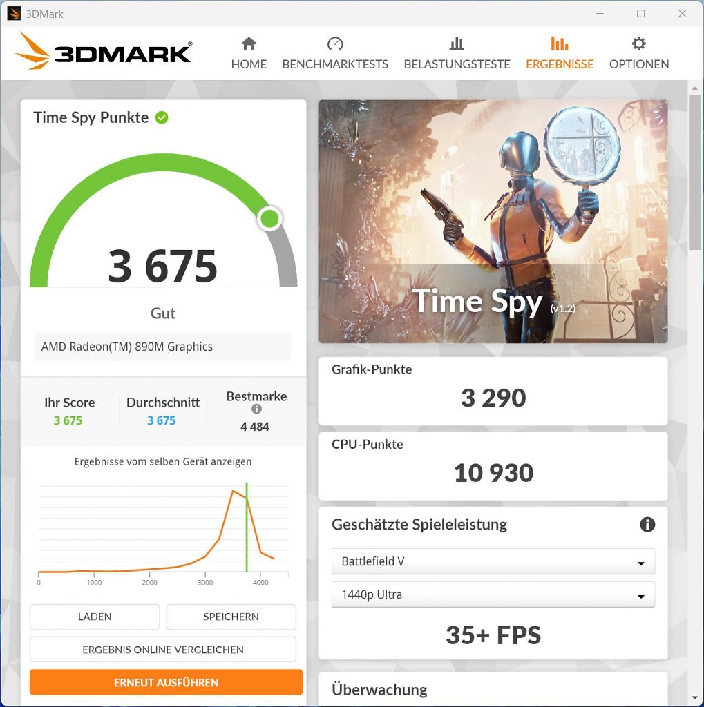 [17/10/2025] 3D Mark Time Spy Geekom A9 MAX mit AMD Radeon 890M