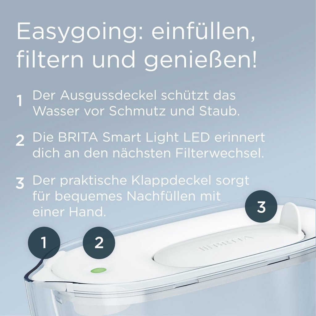 Wasser zu filtern ist kinderleicht.