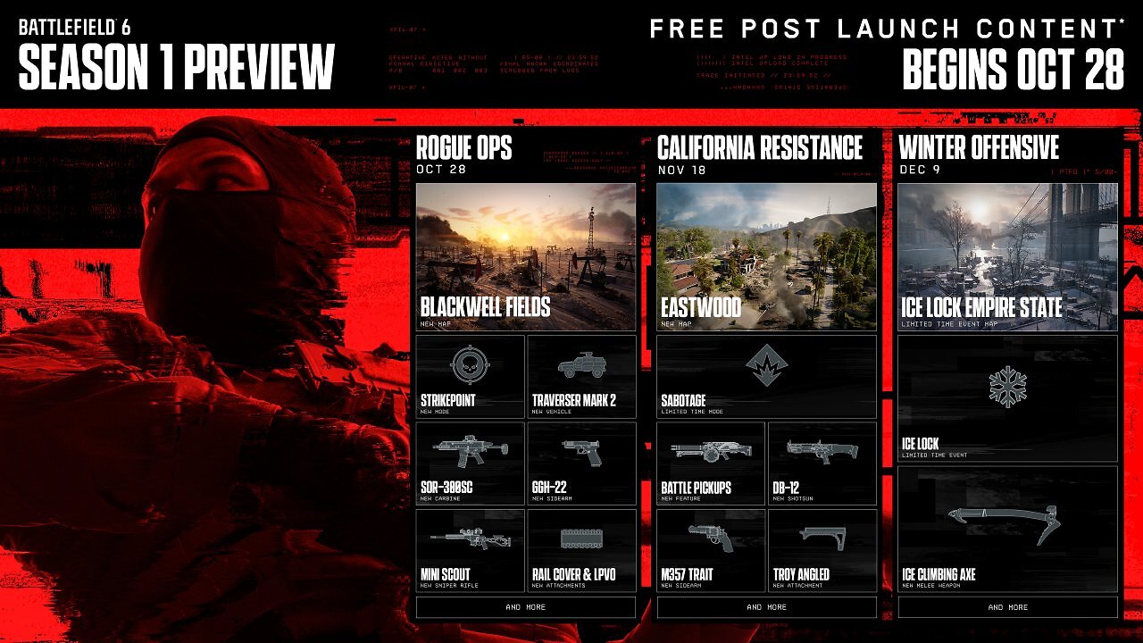 [01/10/2025] Das ist die Roadmap, die EA zu Battlefield 6 geplant hat.