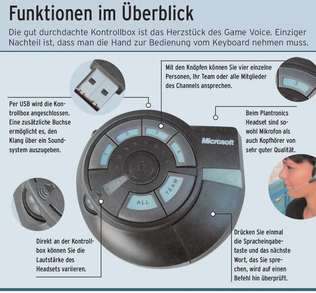 [23/10/2025] Game Voice: Microsofts Versuch, Sprachsteuerung und Voice-Chat unter einen Hut zu bringen.