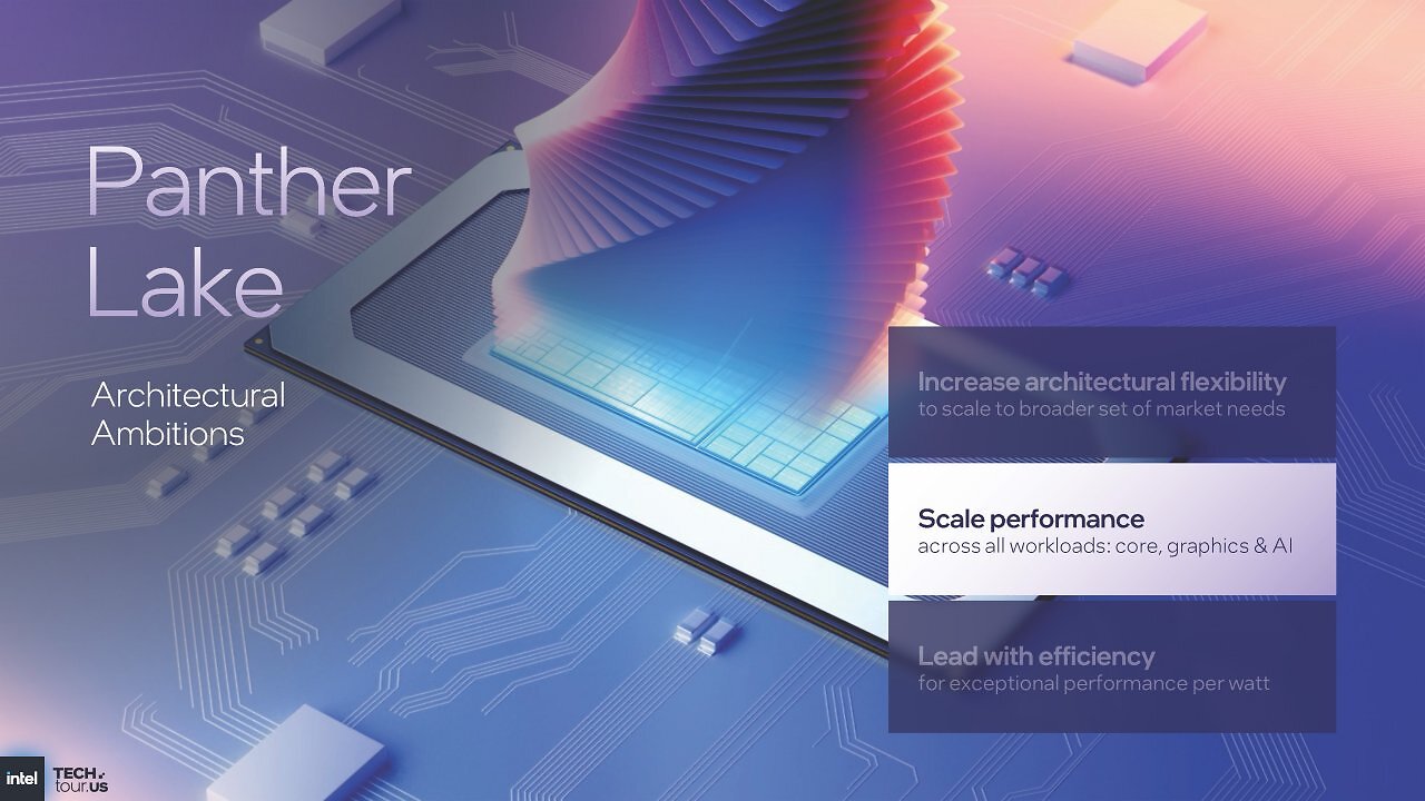[08/10/2025] Intel Panther Lake ist offiziell: Die optimale Mischung aus Lunar und Arrow Lake (16)