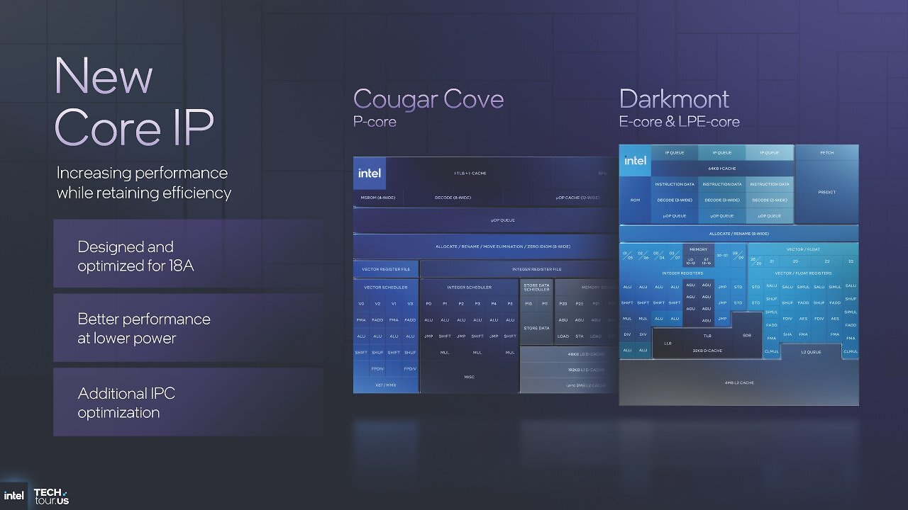 [08/10/2025] Intel Panther Lake ist offiziell: Die optimale Mischung aus Lunar und Arrow Lake (17)