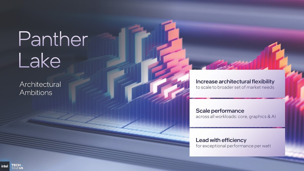 [08/10/2025] Intel Panther Lake ist offiziell: Die optimale Mischung aus Lunar und Arrow Lake (3)
