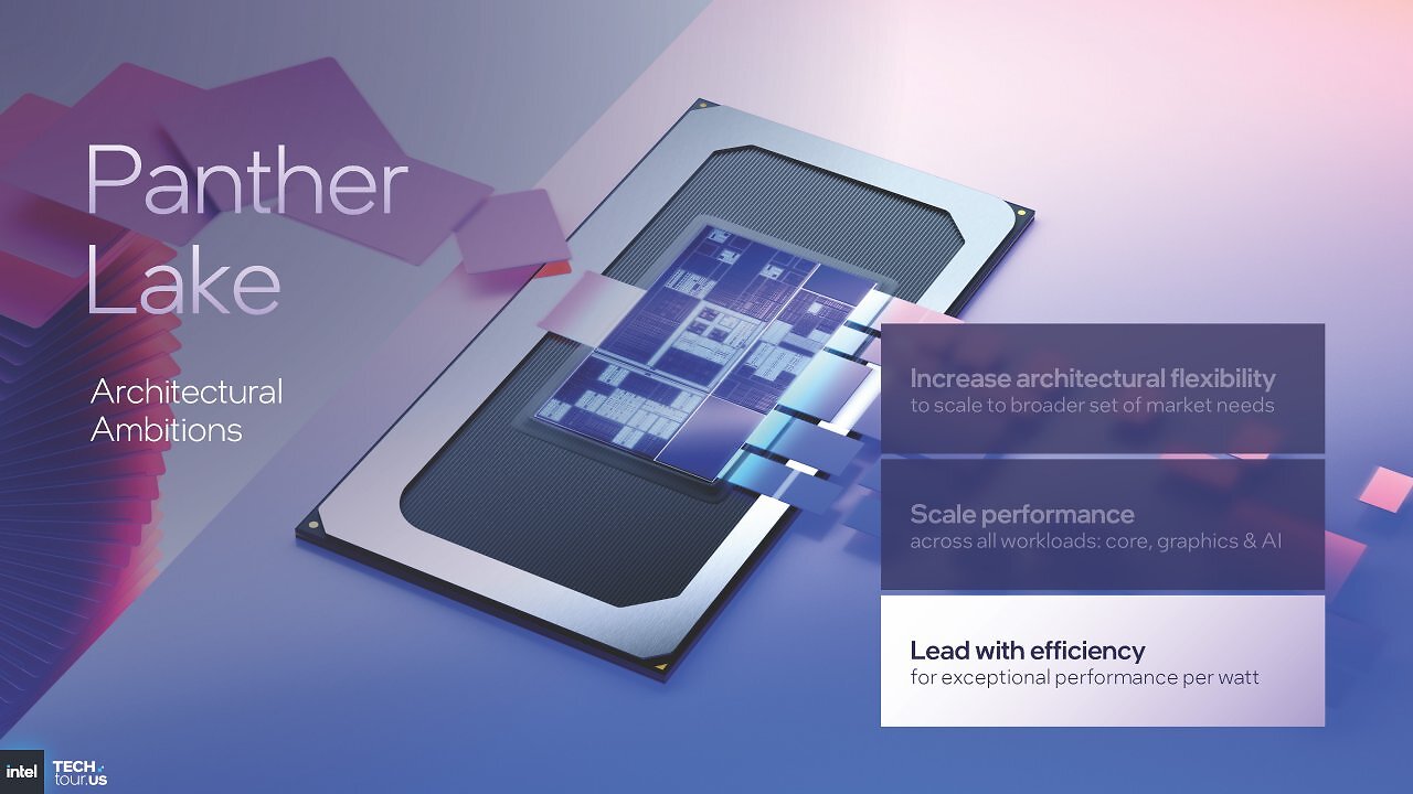 [08/10/2025] Intel Panther Lake ist offiziell: Die optimale Mischung aus Lunar und Arrow Lake (25)