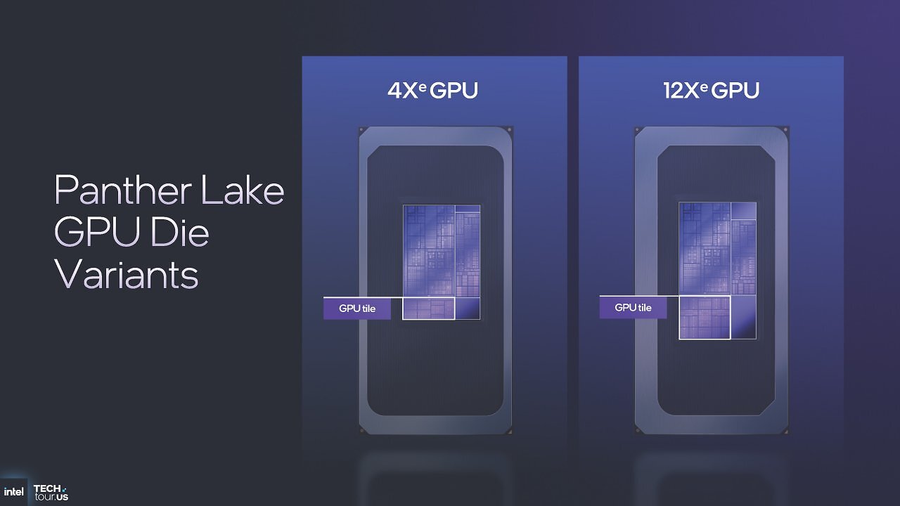 [09/10/2025] Intel Panther Lake Xe3: Höhere Raytracing-Leistung, 50 Prozent schneller als Lunar Lake (11)
