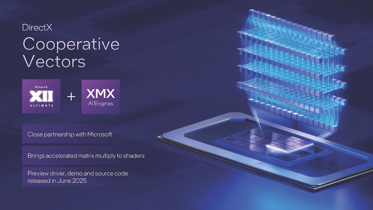 [09/10/2025] Intel Panther Lake Xe3: Höhere Raytracing-Leistung, 50 Prozent schneller als Lunar Lake (26)