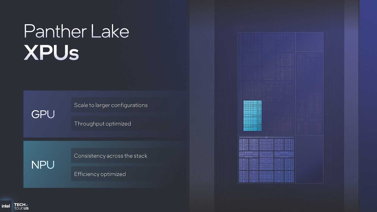 [09/10/2025] Intel Panther Lake Xe3: Höhere Raytracing-Leistung, 50 Prozent schneller als Lunar Lake (3)