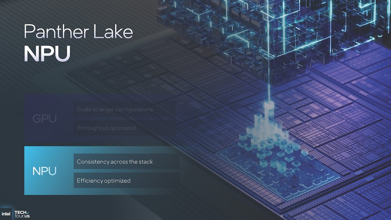 [09/10/2025] Intel Panther Lake Xe3: Höhere Raytracing-Leistung, 50 Prozent schneller als Lunar Lake (30)