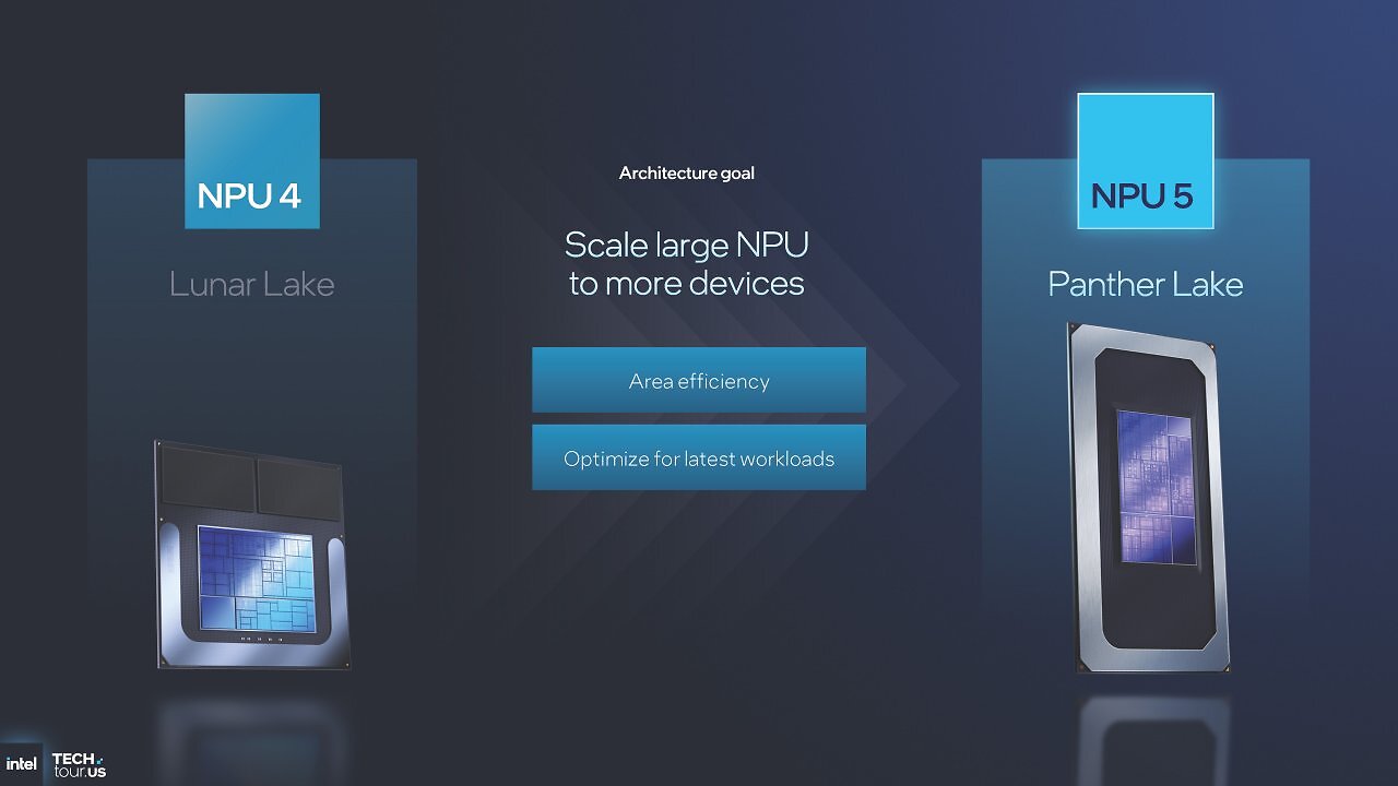 [09/10/2025] Intel Panther Lake Xe3: Höhere Raytracing-Leistung, 50 Prozent schneller als Lunar Lake (32)